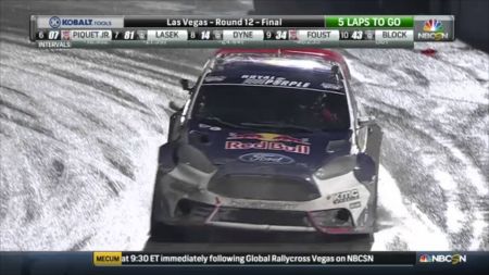 Red Bull Global Rallycross Unveils 2016 Schedule Axs Red Bull Global Rallycross Unveils 2016 Schedule