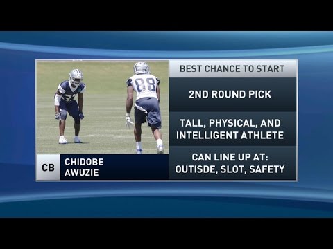 Three predictions for the Dallas Cowboys in 2017