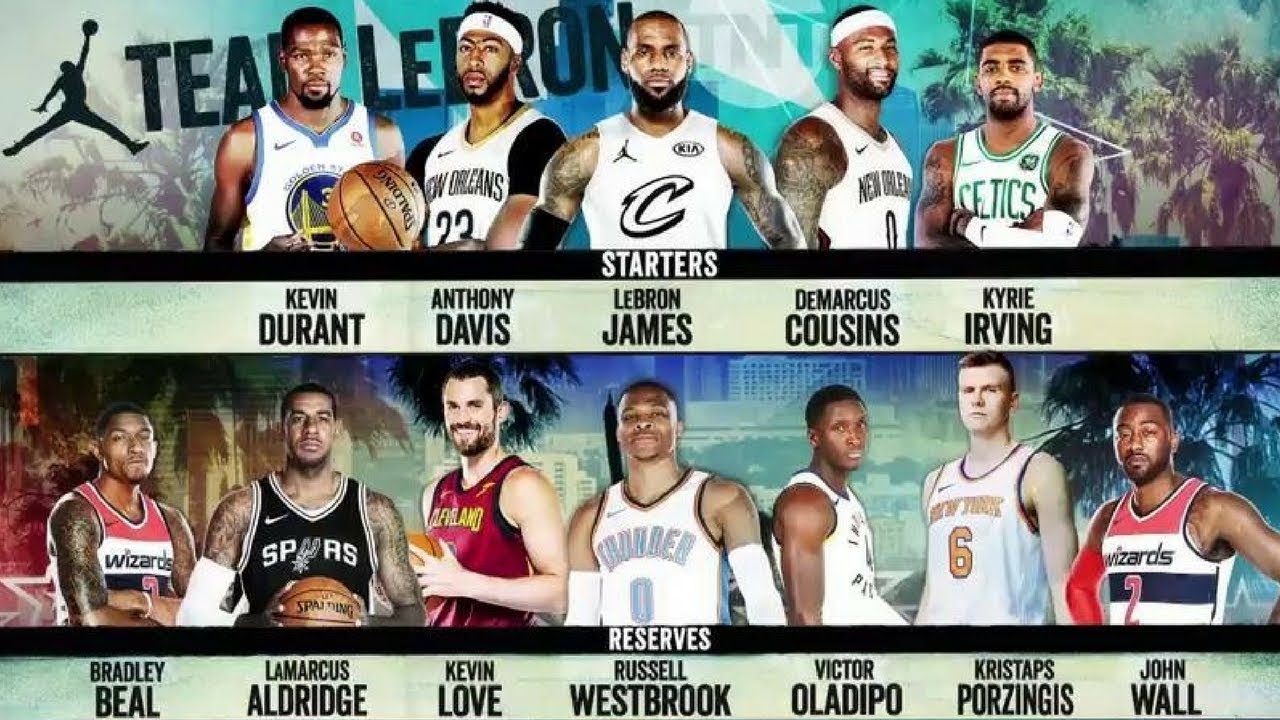 Treat yourself to VIP packages at the 2018 NBA All-Star Weekend in LA