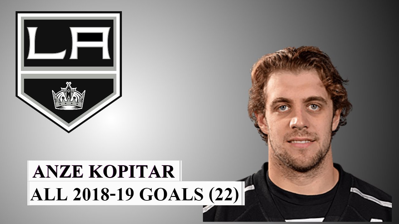 LA Kings 2019-2020 roster and new players to watch